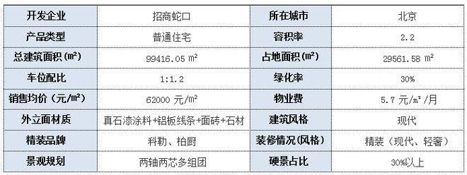 k8凯发浴室柜浴室镜柜怎么安装通州·精品盘——璀璨公园售楼处