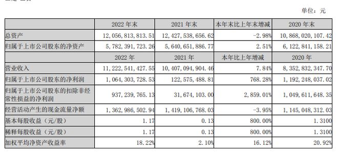 k8凯发座便器规格尺寸浴室柜浴室柜属于什么类目欧派、索菲亚、