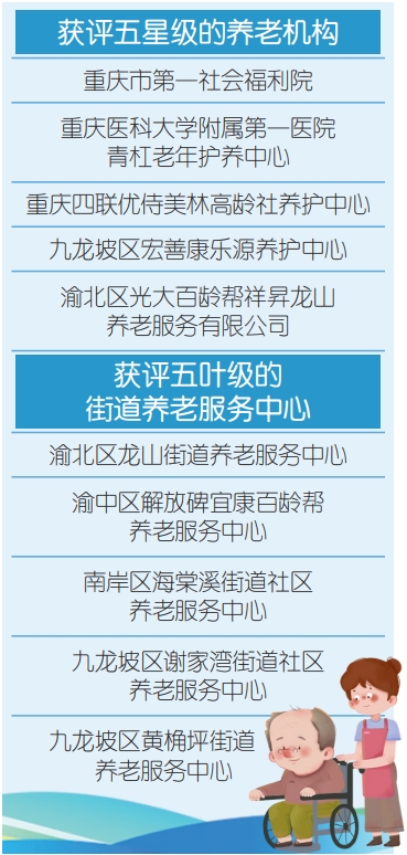 k8凯发老人专用坐便器座便器老人坐便椅厂家批发适老化“黑科技