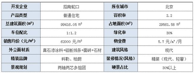 k8凯发浴室柜浴室柜设计效果图北京通州招商蛇口·璀璨公园最新