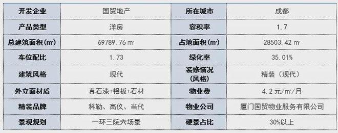 凯时k8官网，成都国贸蓉上售楼处电话→售楼中心官网→营销中心